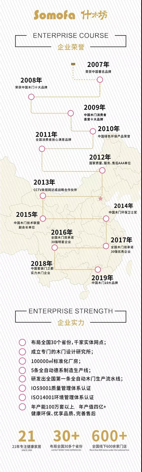 重慶什木坊家居企業(yè)榮譽(yù)